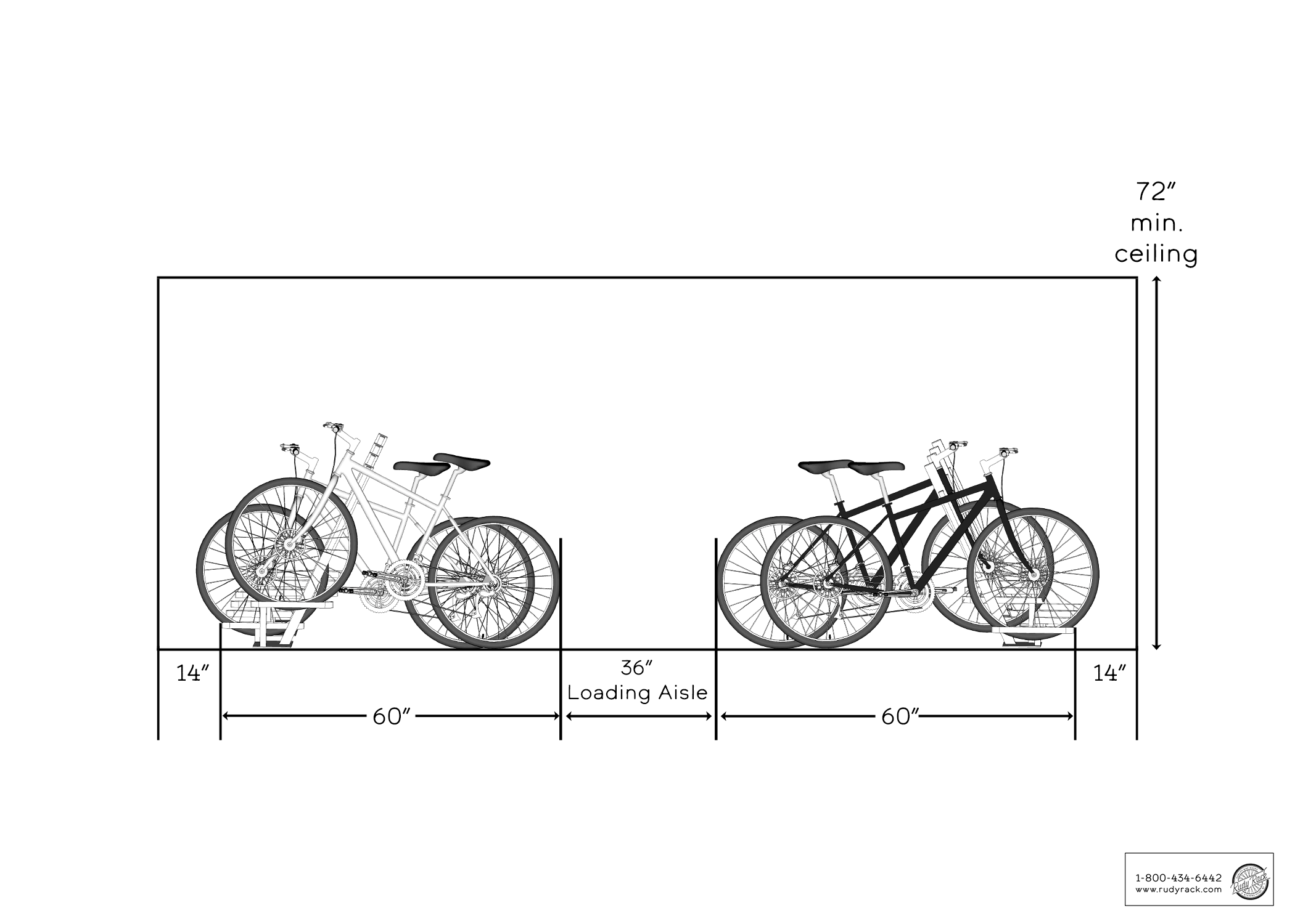 Double Bike Stable Requirements